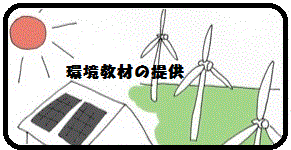 環境教材のicon
