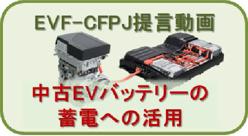 icon_cfpjBattReuse